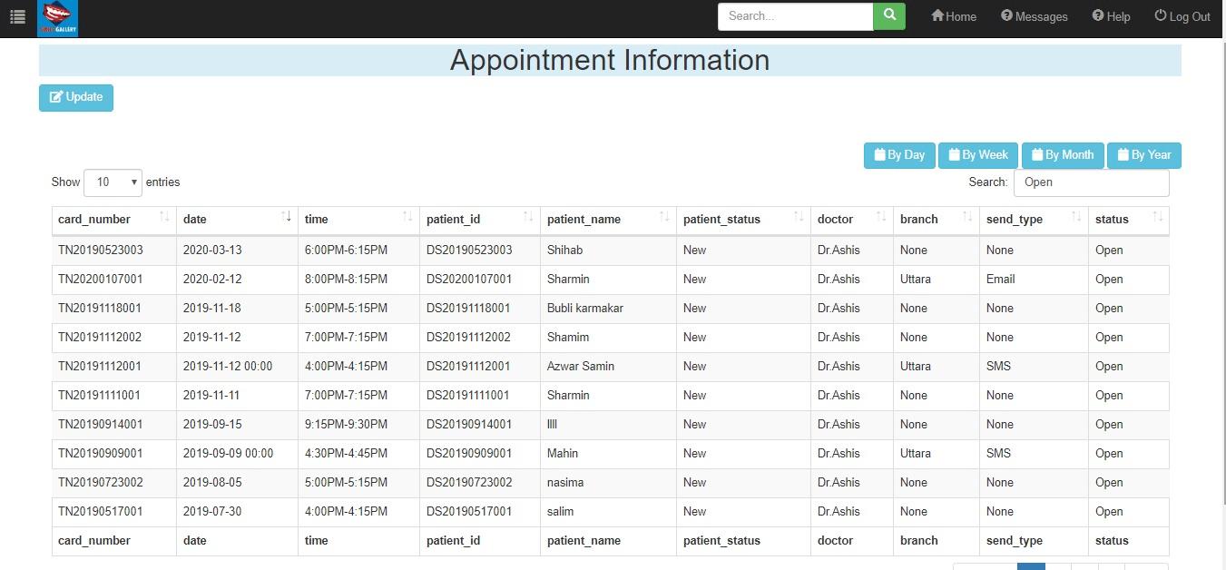 Online Doctor Appointment Software - IT Garden BD