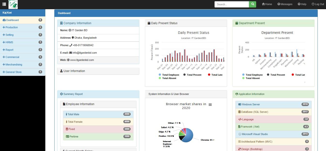 ERP Software Dashboard Interface for Businesses - IT Garden BD